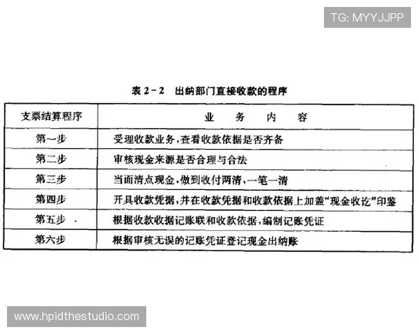 AG国际现金开户流程中的关键步骤与注意事项全面总结指南