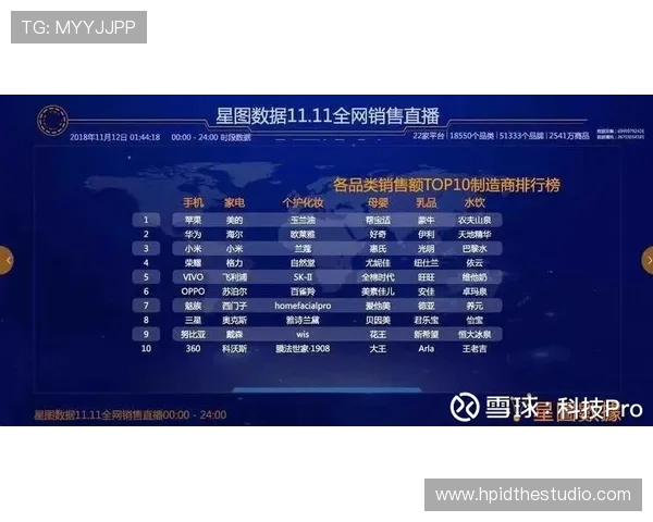 凯发天生赢家官网旗舰店会员制度与积分奖励机制详解助力玩家获得更多福利 凯发天生赢家官网旗舰店会员制度与积分奖励机制详解助力玩家获得更多福利