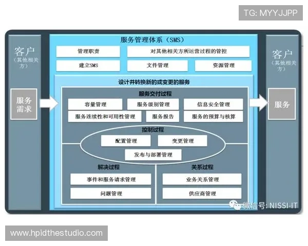 K8凯发足球官网的安全保障措施与用户隐私保护策略全面介绍