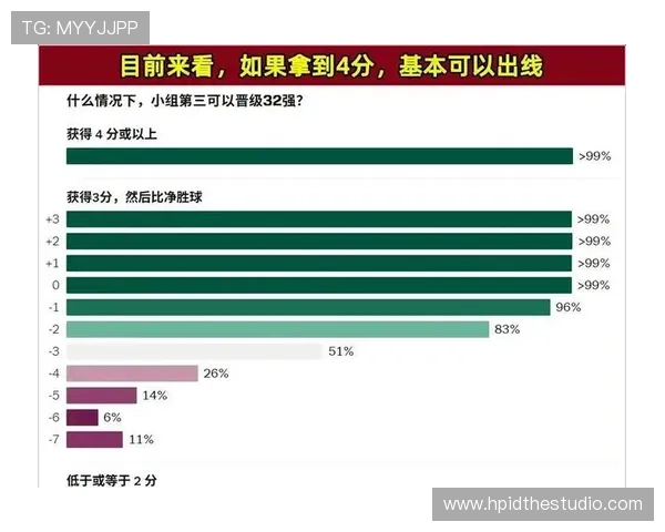 世界杯巴拉圭澳大利亚比赛赔率对比分析及专家预测结果分享