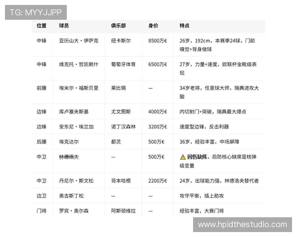 世界杯瑞典对阵突尼斯全场比分详细回顾与比赛亮点分析
